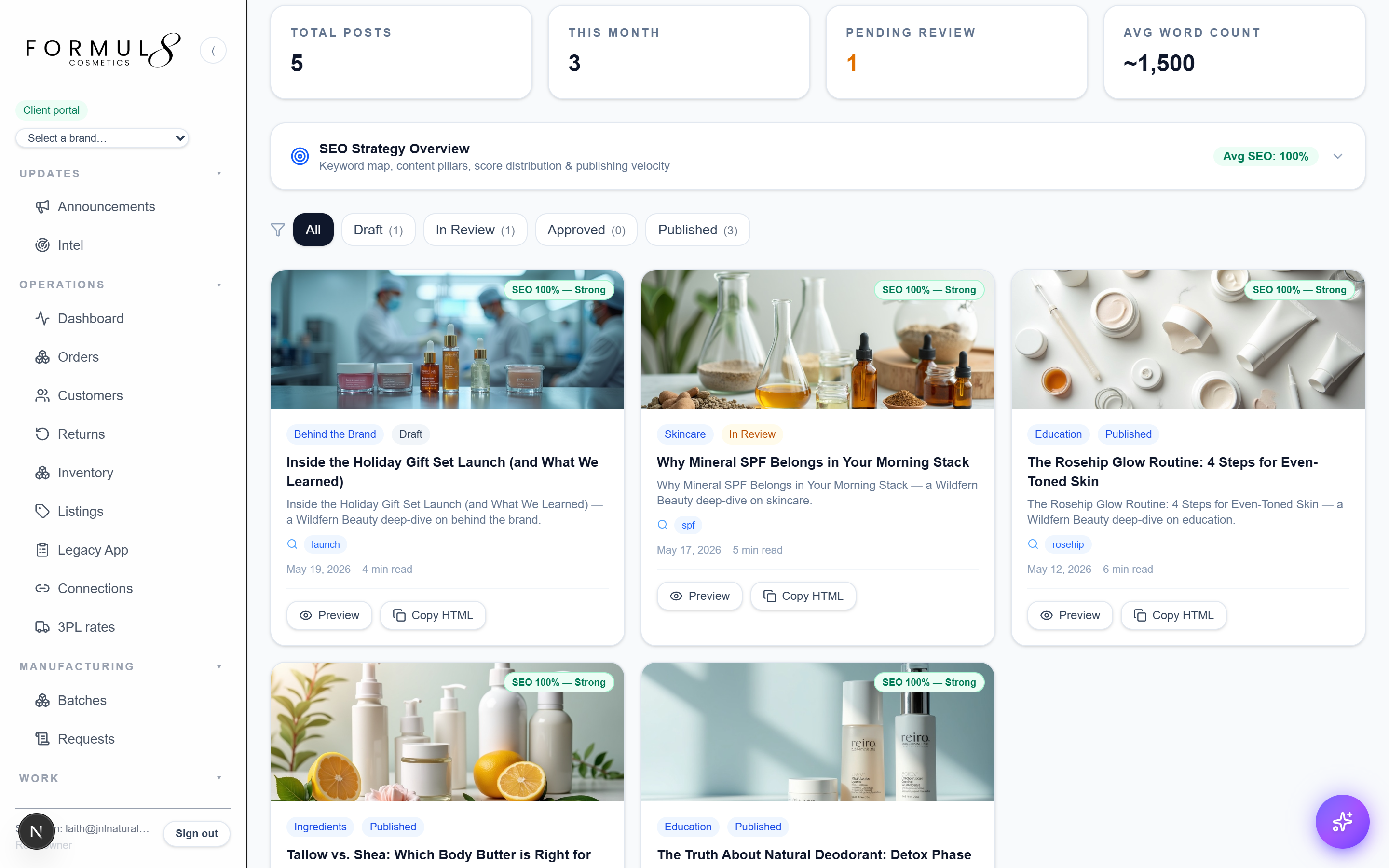 Editorial pipeline with SEO scoring + status workflow.