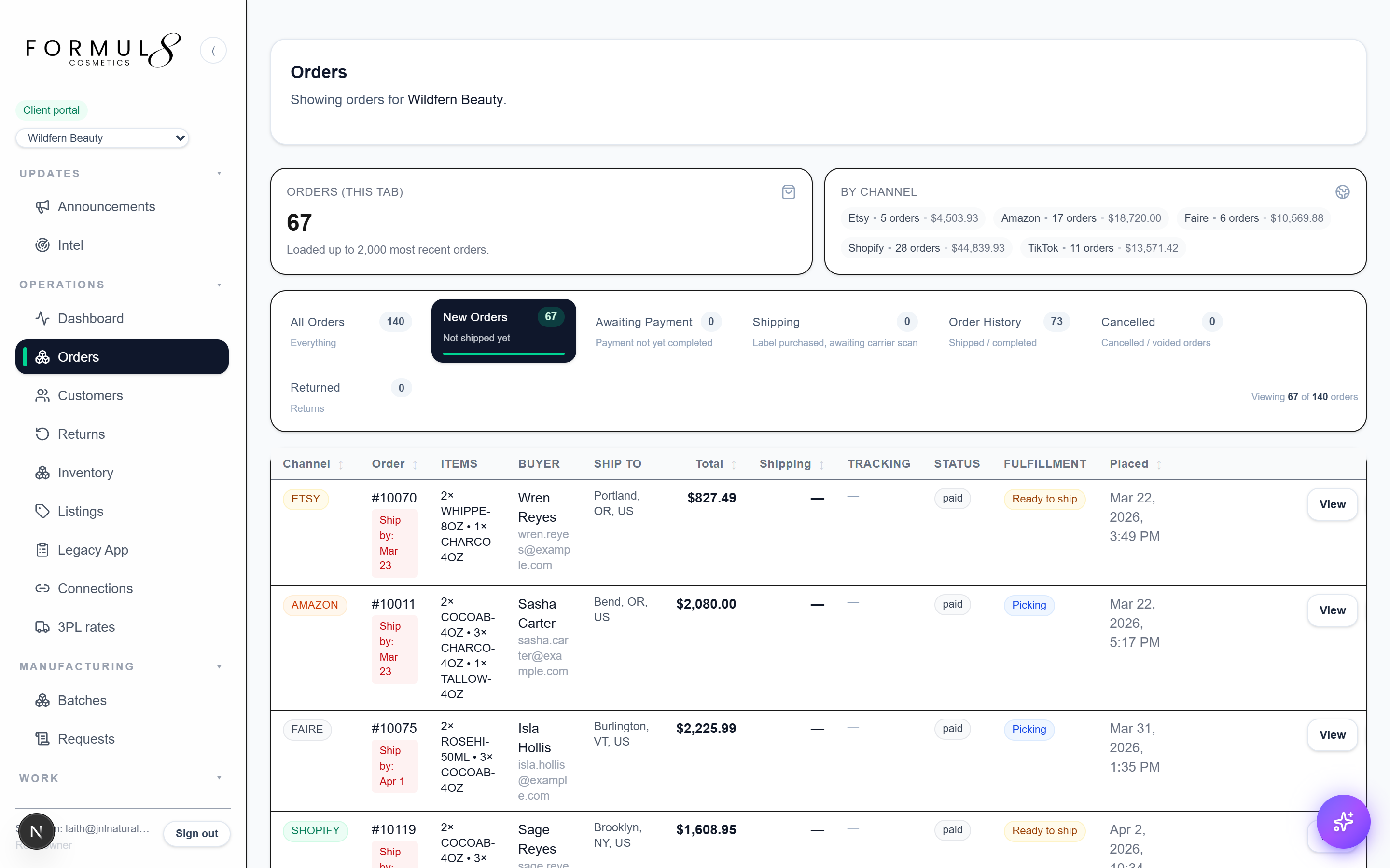Unified orders view across 5 sales channels